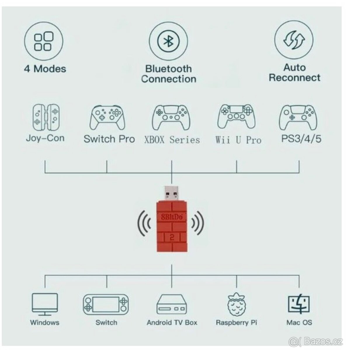 8BitDo USB Bluetooth adaptér pro herní ovladače - 2