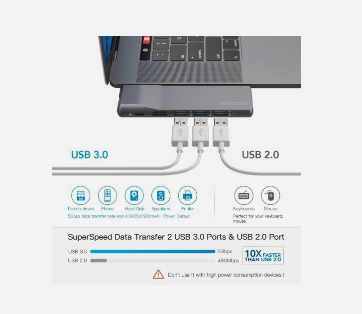 USB 3.0 HUB Dodocool DC73 aluminium pro MacBook - 2