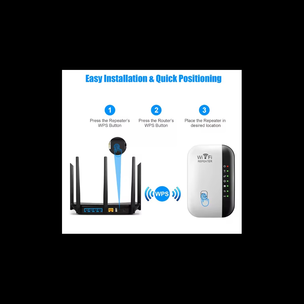 300Mbps Wireless WIFI Repeater - 2