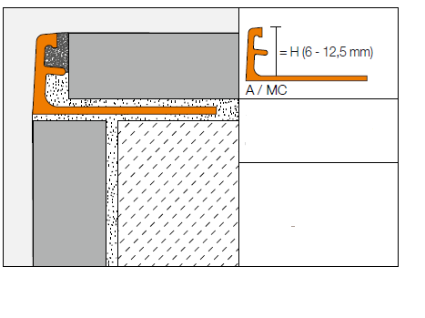 Prodám ukončovací, rohové „L“ lišty Schlüter JOLLY SCHLÜTER - 2