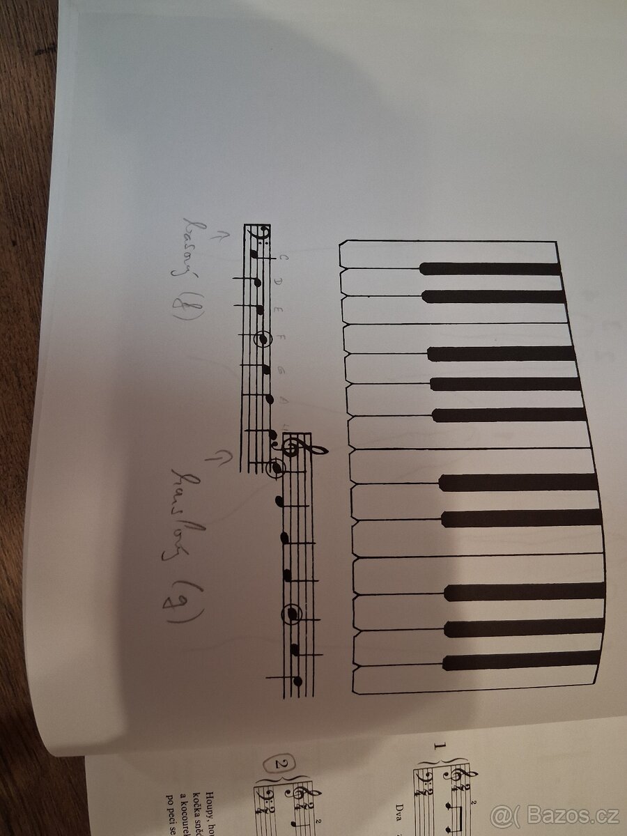 Klavírní prvouka L. Šimková - 2