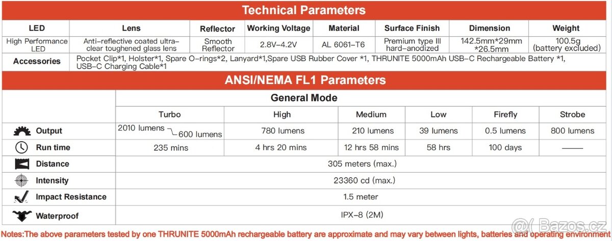Svítilna Thrunite TT20 černá - 2