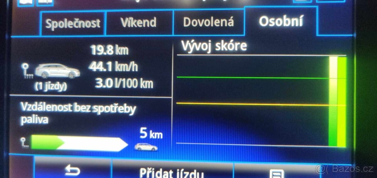 Renault Talisman 2017 - 1.5 Turbo diesel combi - 2