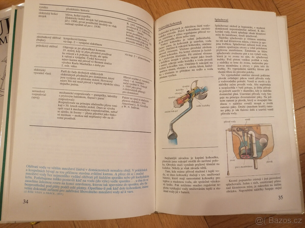 Vynálezy na všední den - 2