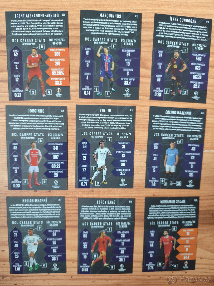 Fotbalové kartičky Match Attax 2024/25 - Black Edge - 2