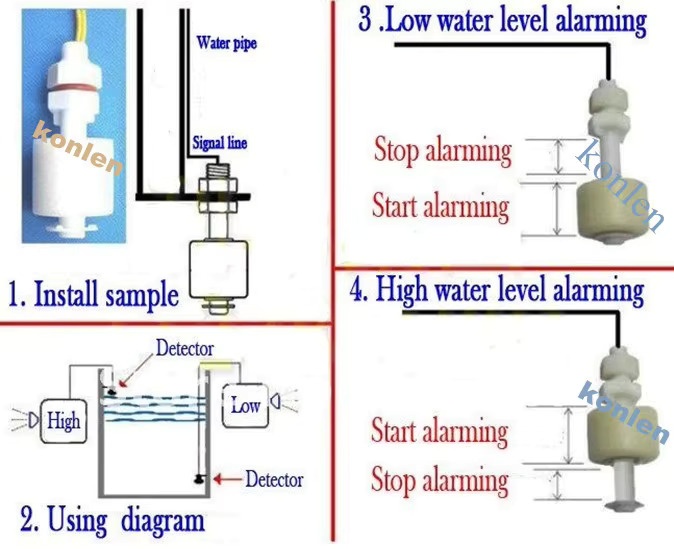 Detektor hladiny vody s alarmem monitoring úniku WiFI - 2