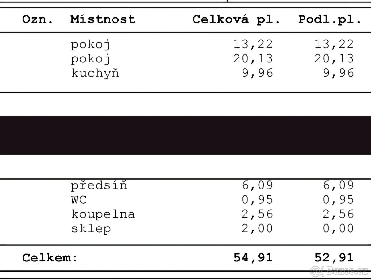 2+1 Kopřivnice - 2