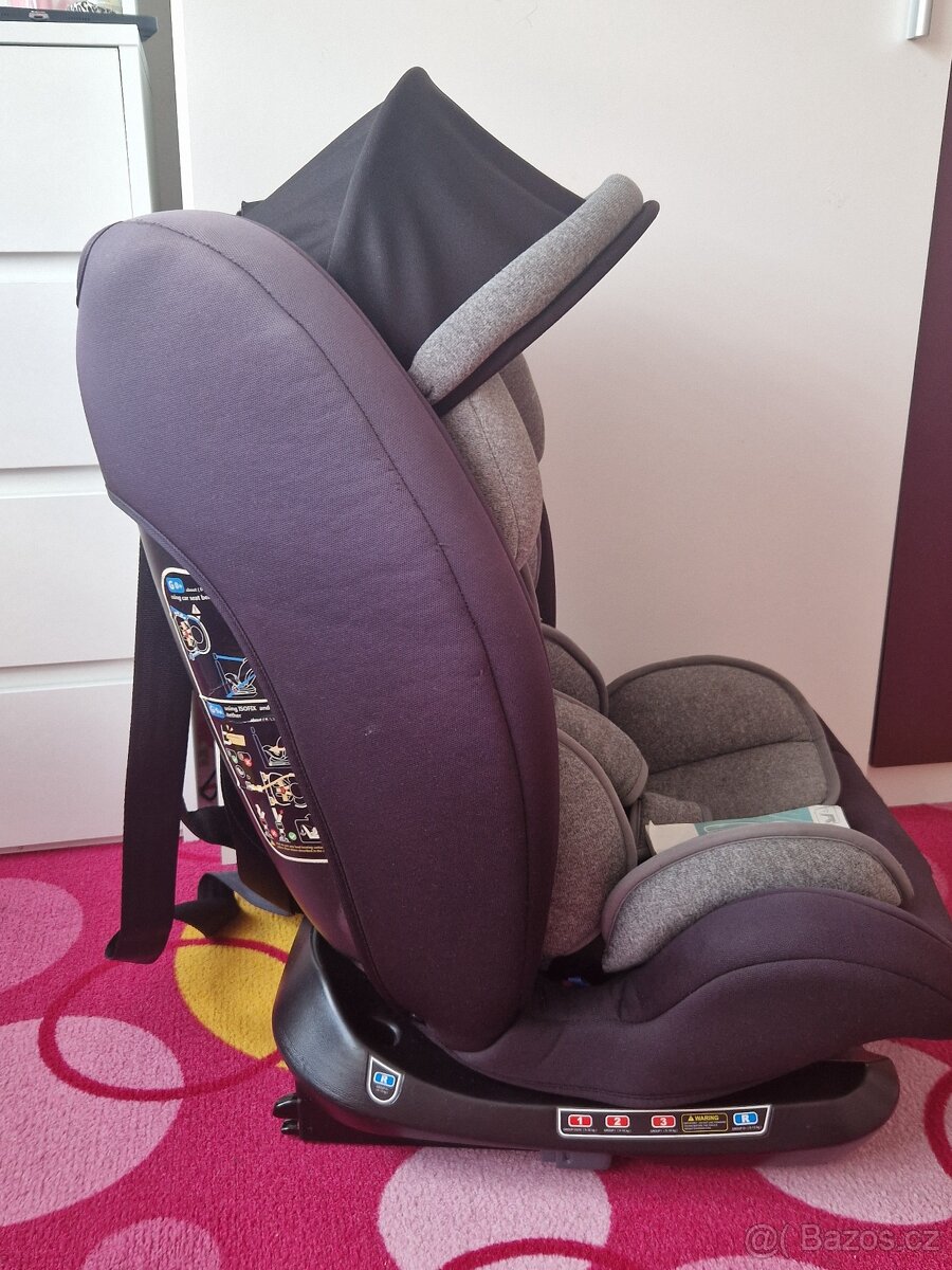 Autosedačka 0-36kg - 2
