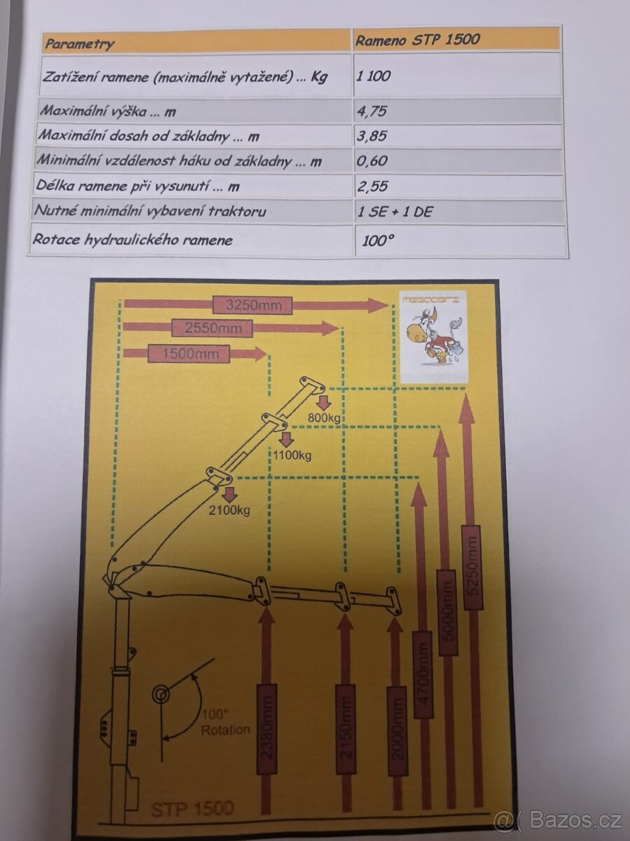 hydraulické rameno Megaagri STP 1500 - 2