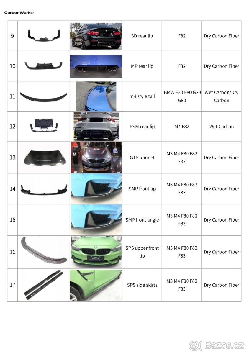 Karbonové díly pro BMW F80/F82 M3/M4 - 2