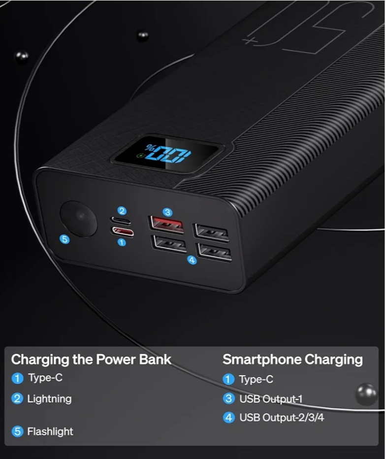 Powerbanka 50000 mAh - 2