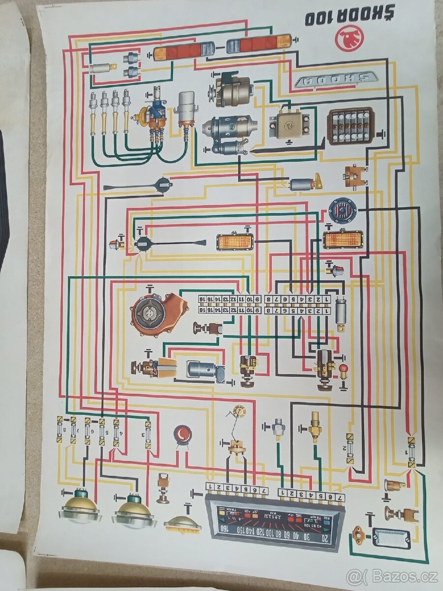 Škoda 100 dobové plakáty - 2