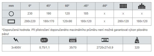 PEGAS 230x280 GH-LR - PŘEDVÁDĚCÍ - made in CZ - 2