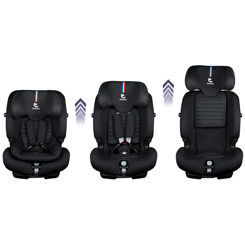 RENOLUX OLYMP autosedačka, Carbon 2025 - 2