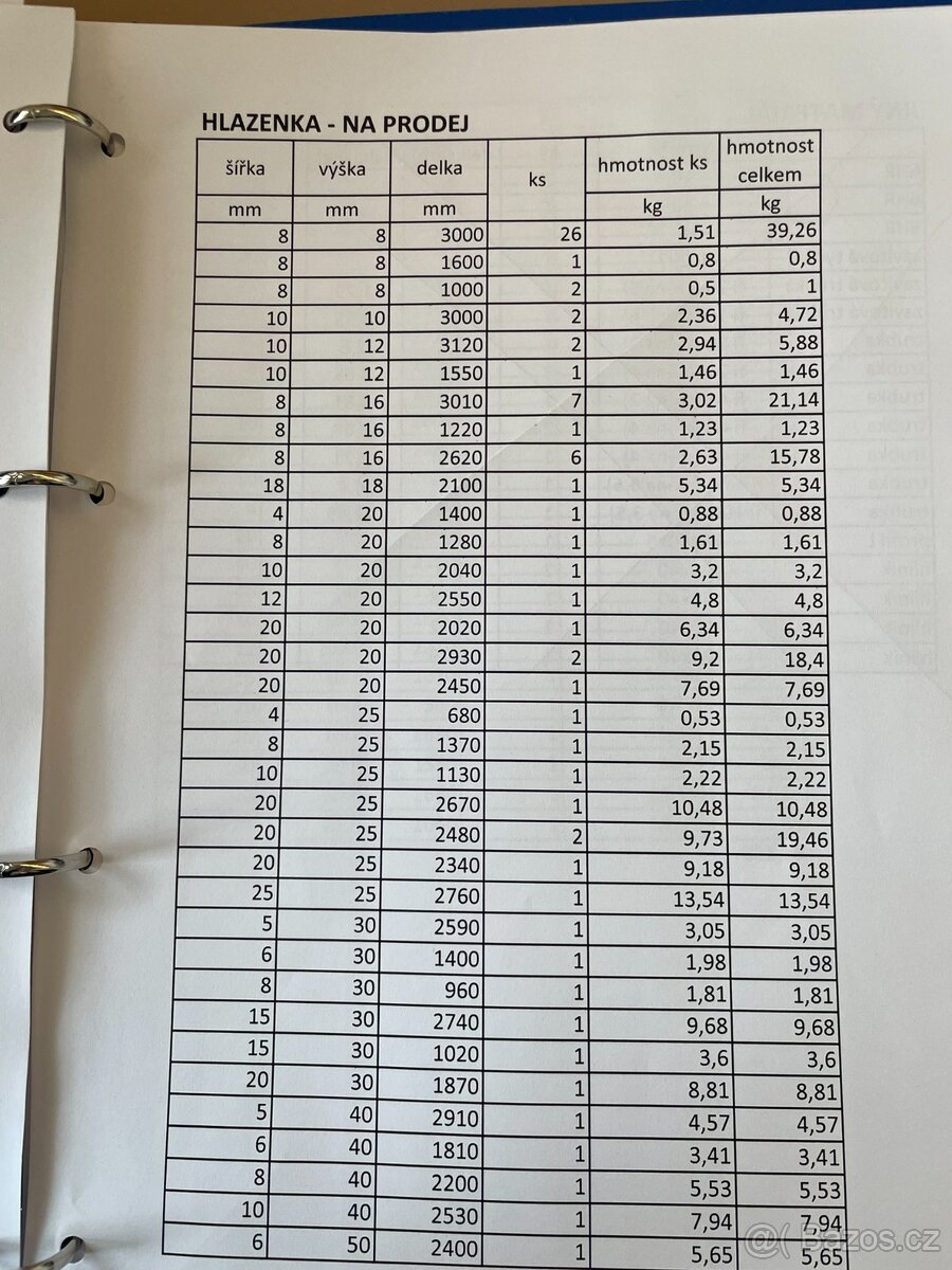 Výprodej nástrojárny - materiál - 2
