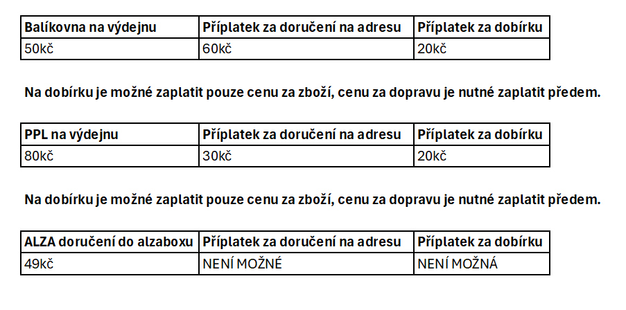 5000 zajímavostí o světě kolem nás velká školní encyklopedie - 2
