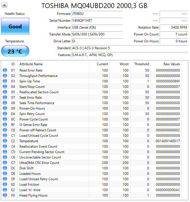 Externý 2,5" HDD Toshiba Canvio Basics 2TB - 2