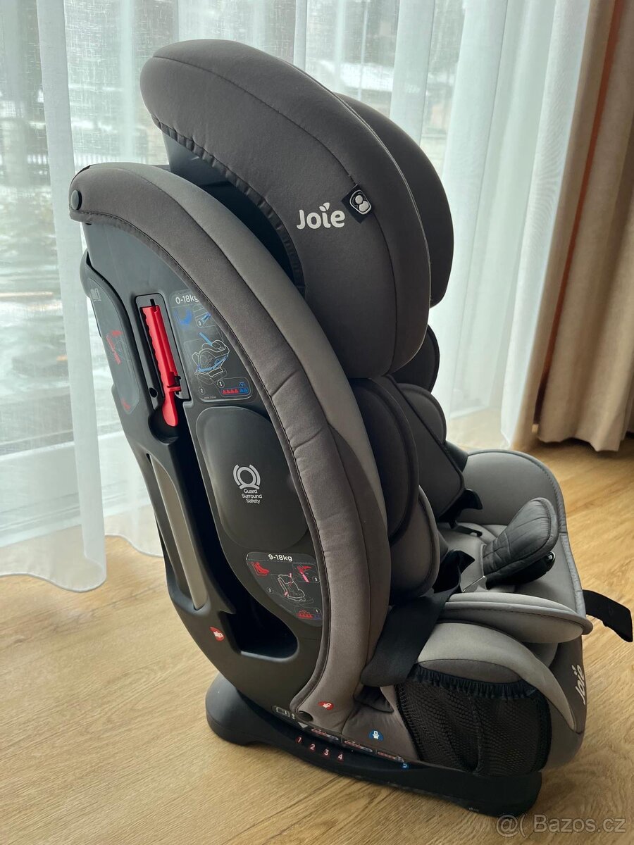 JOIE Every Stage FX - 2