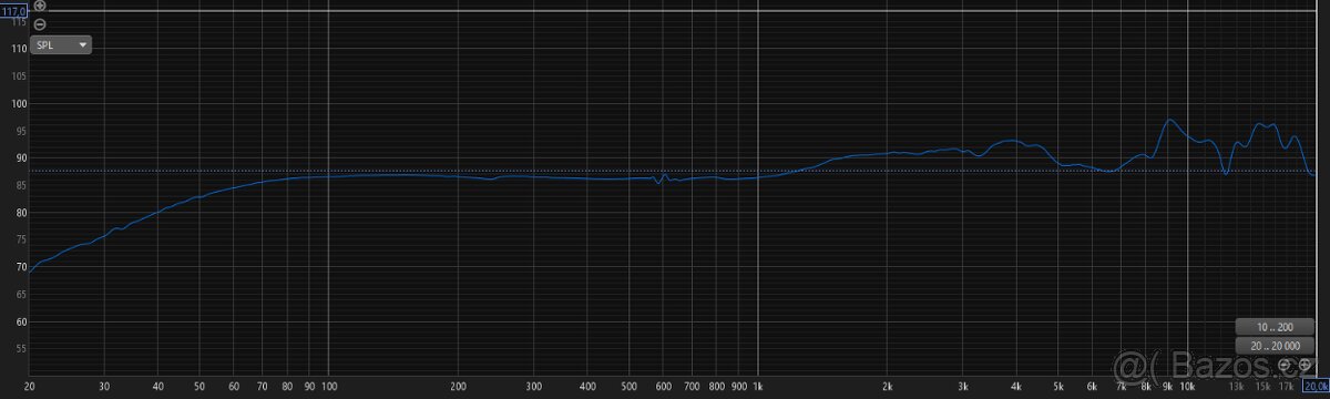 Audio-Technica ATH-R50x - 2