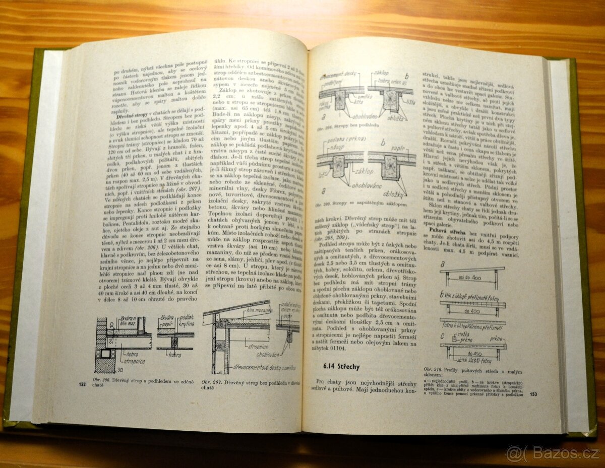 Knihy o chatách - 2