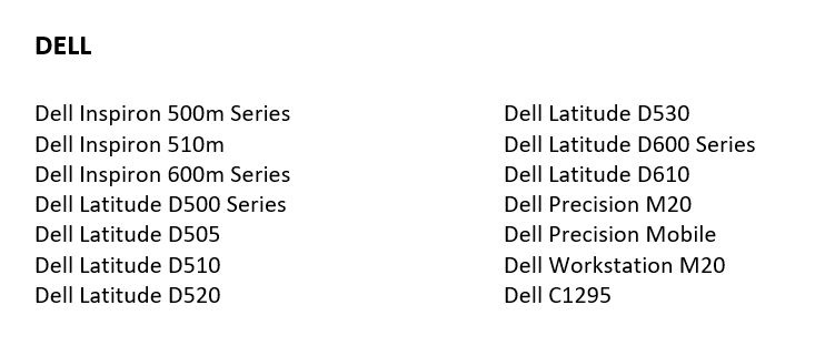 baterie C1295 pro notebooky DELL D500,D520,D600,D610 (2hod) - 2