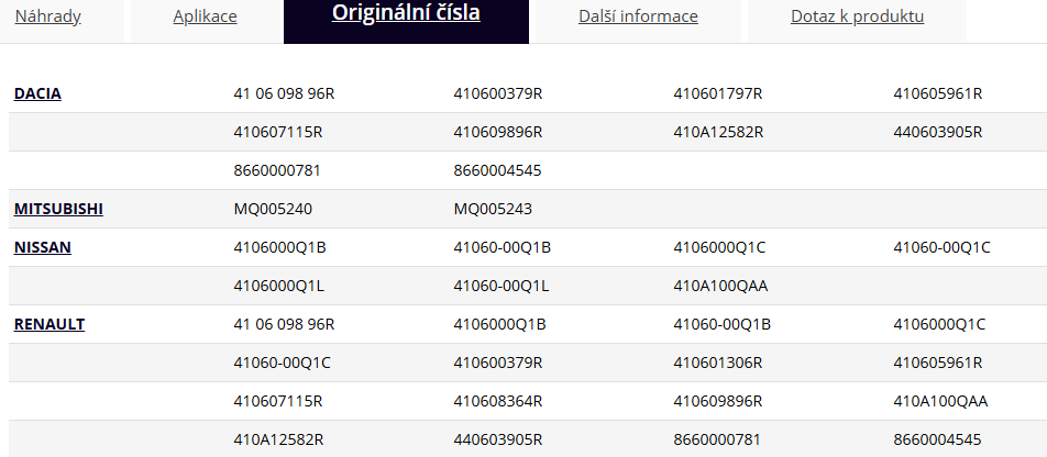 Brzdove deticky - Dacia Duster, Renaul Meane, cenic - 2