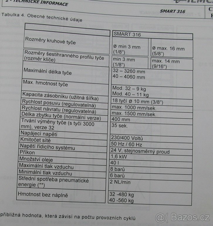 Podavač materiálu IEMCA SMART 316 / 32 - 2