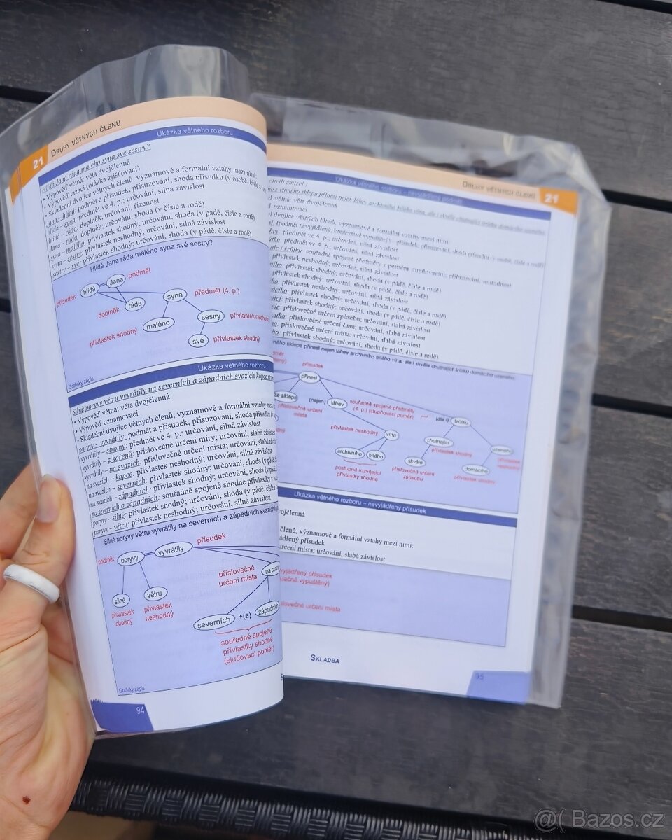 Učebnice SOU a SOŠ pro střední školy - 2