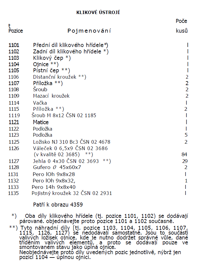 Klikové ústrojí slavia 1D90 - 2