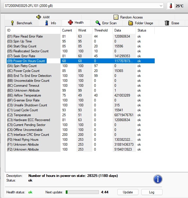 pevný disk Seagate IronWolf Pro 2TB ST2000NE025 - záruka - 2