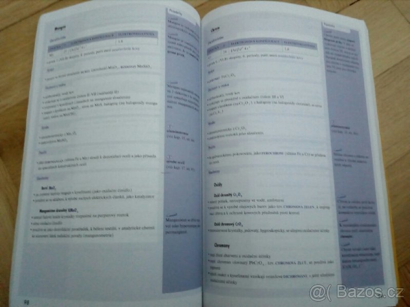 Odmaturuj z chemie - 2