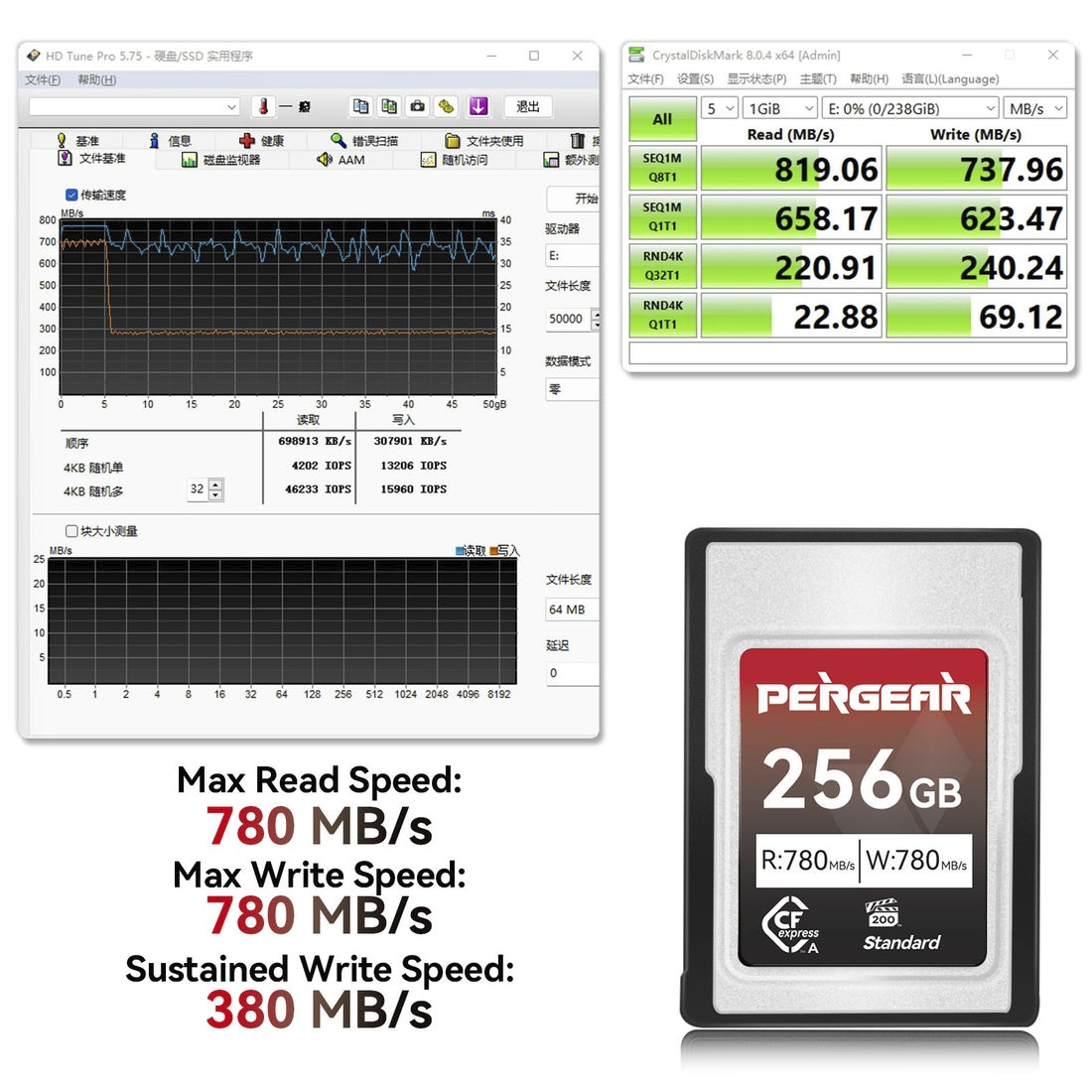 Pergear 256GB CFexpress Type A pro Sony - 2