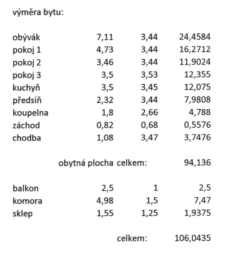 prodej bytu České Budějovice - 2