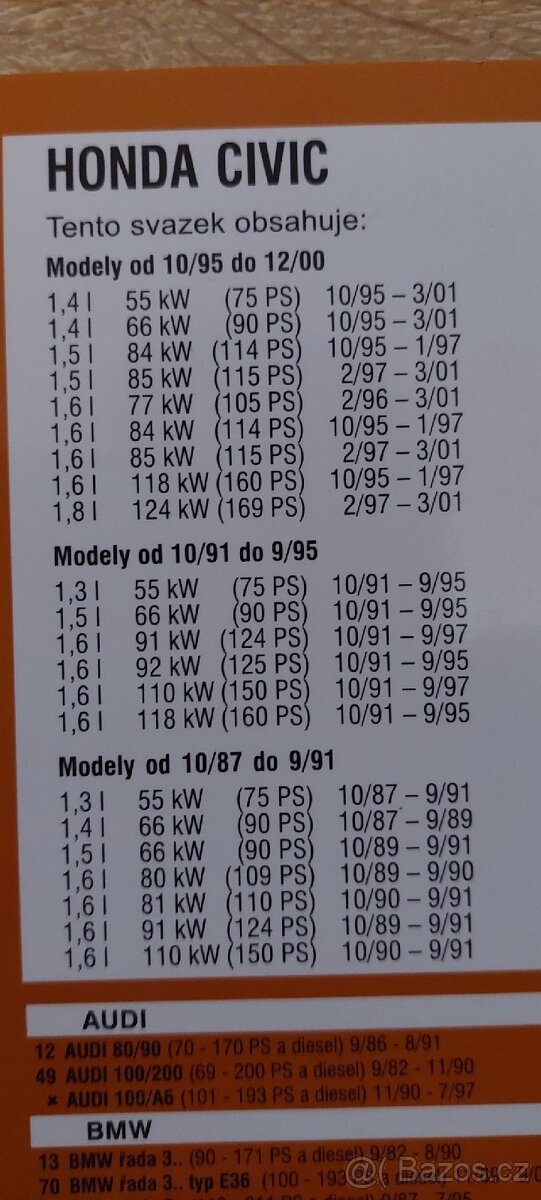 Příručka pro údržbu a opravu Honda Civic - 2