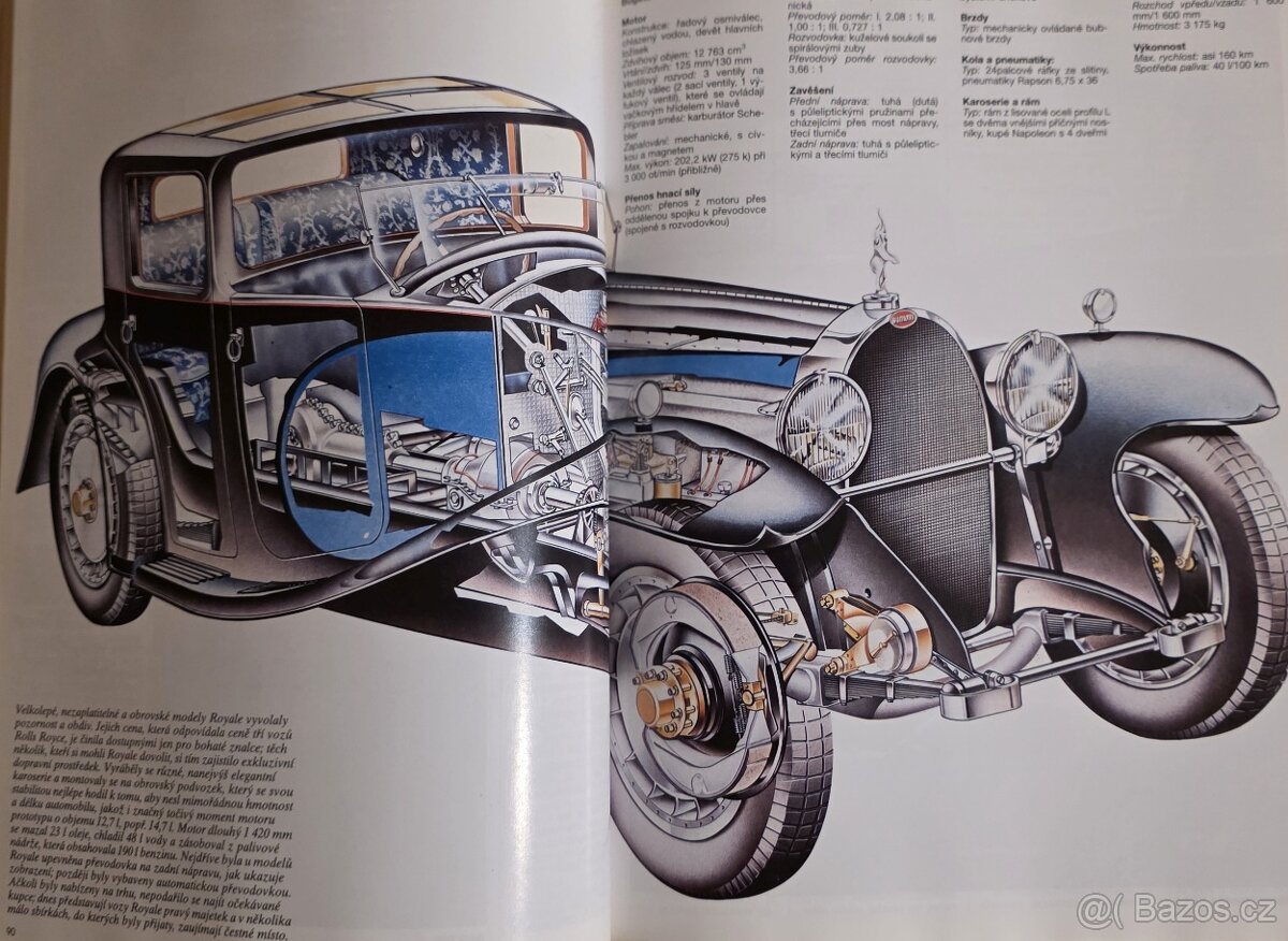 encyklopedie automobilu - 2