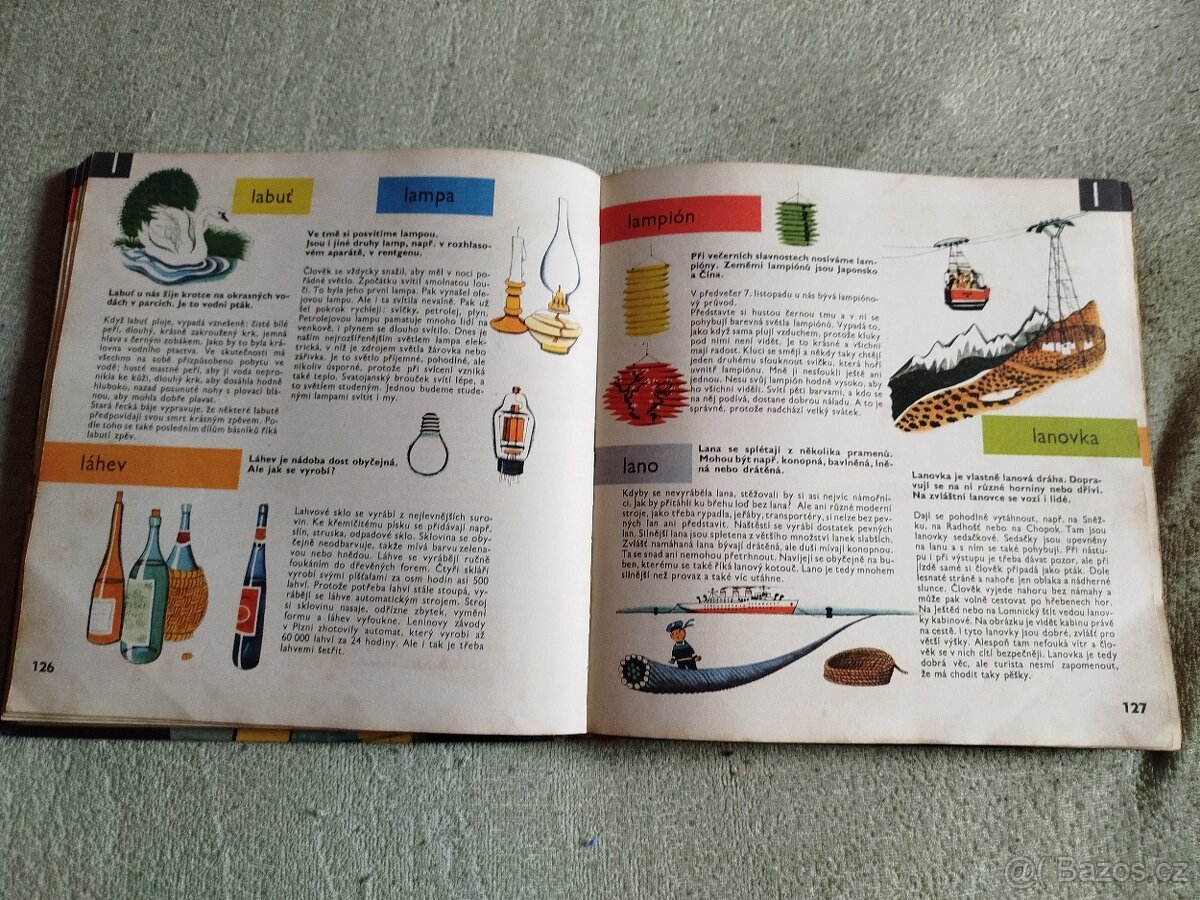 Dětská encyklopedie - 2