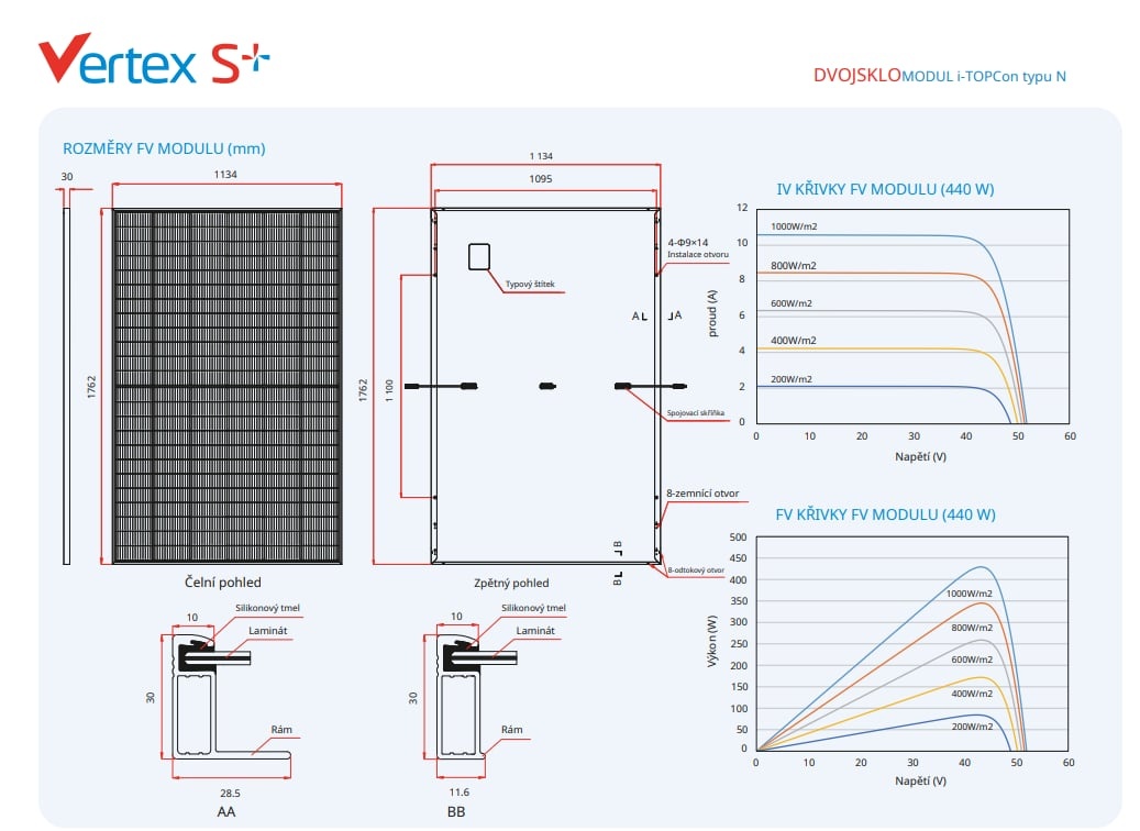 Solární panel Trina Solar 450 Wp,nový, záruka, MC4-Evo2 - 2
