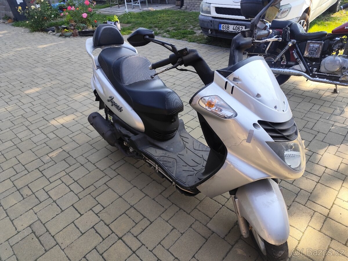 Sym Royride - 2