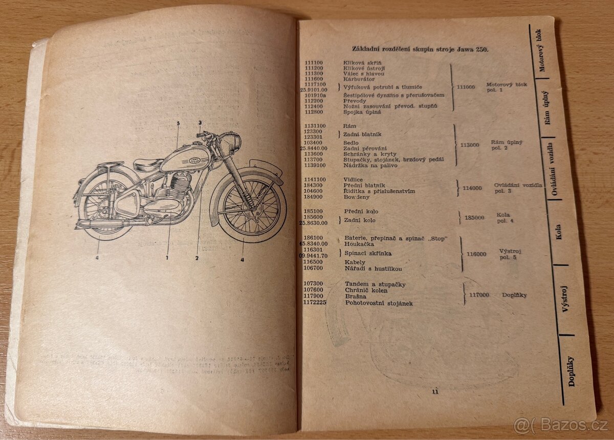 JAWA 250 Perak - seznam nahadnich dilu - 2