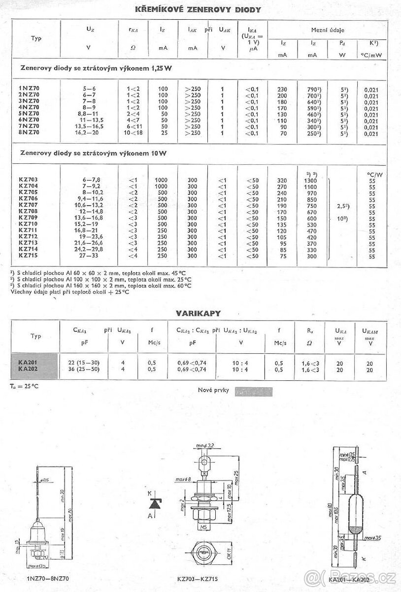 Zenerovy diody 10W - 2