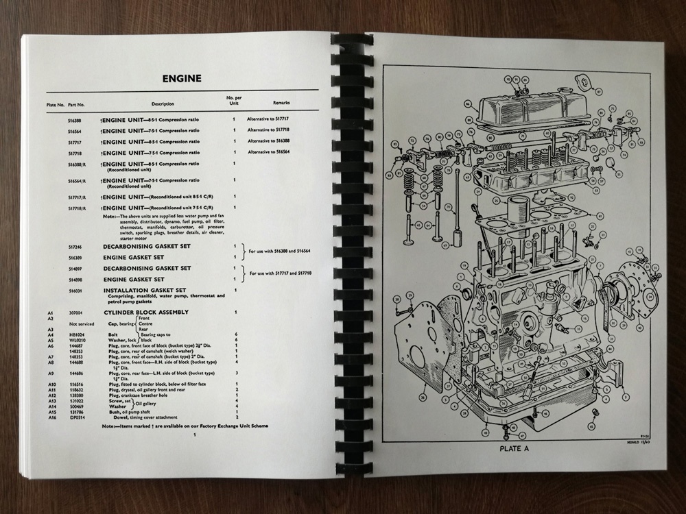 Katalog dílů Triumph Herald 13-60 - 2