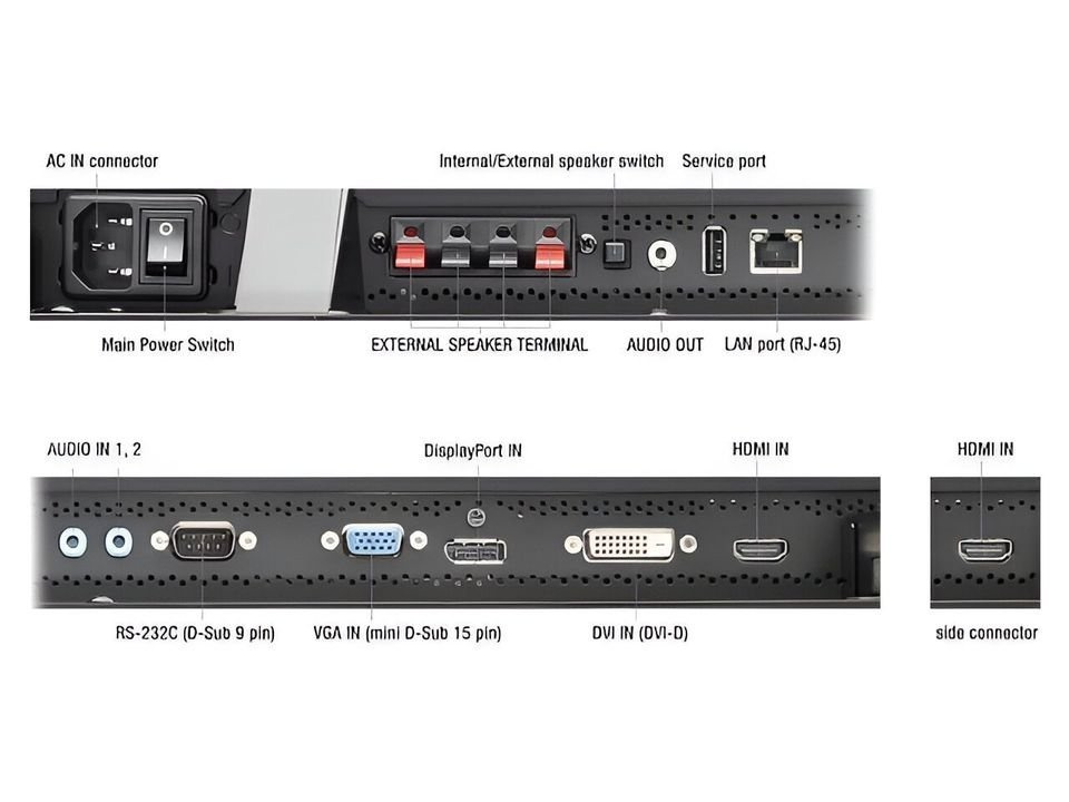 NEC MultiSync E705 - 70" / 178 cm monitor - 2