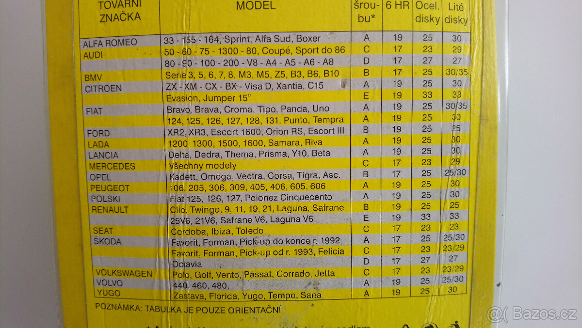 Pojistné šrouby - 2