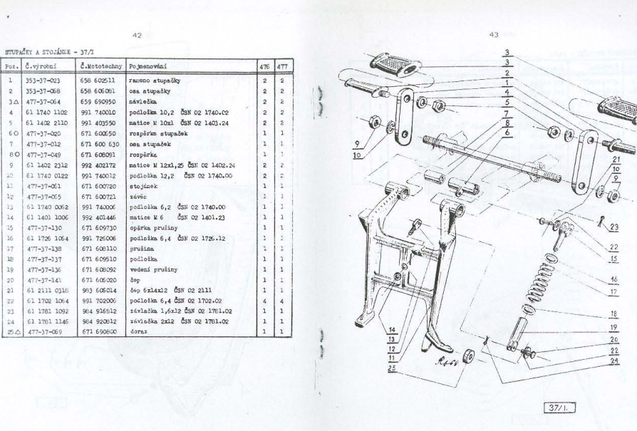 Komponenty stojanu Čz 125 175 250 477 476 481 482 472 trail - 2