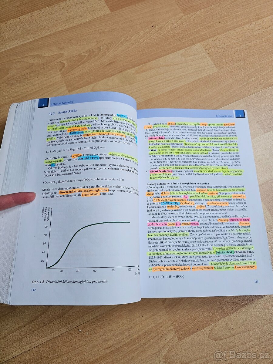 Lékařská fyziologie Kittnar - 2
