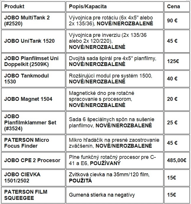 PROFESIONÁLNÍ JOBO VÝBAVA DO TMAVÉ KOMORY - 2