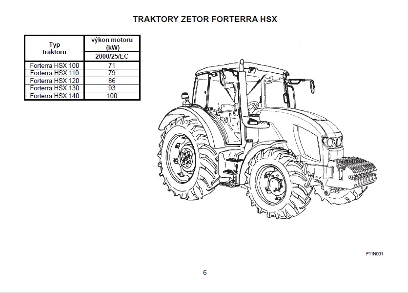 Prodám návod k obsluze a údržbě Zetor Forterra HSX 100-140 - 2