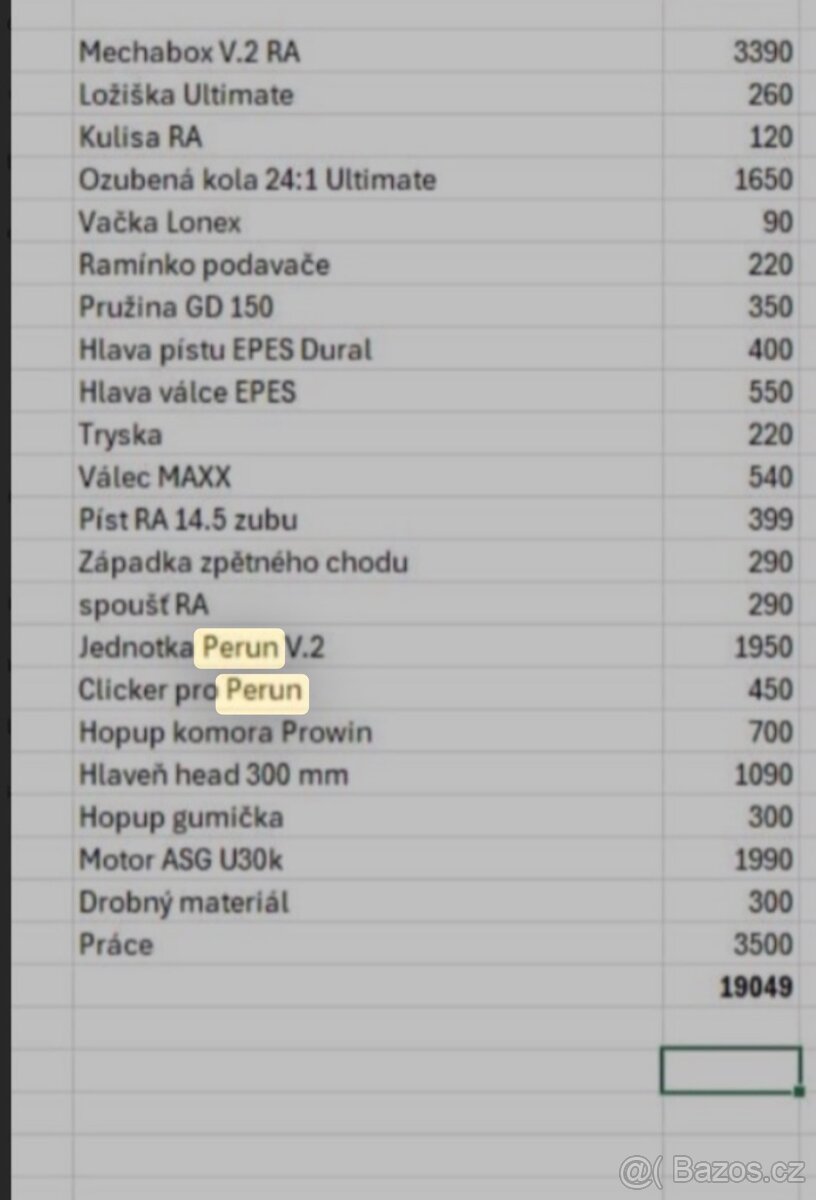 URGI Full up - 2