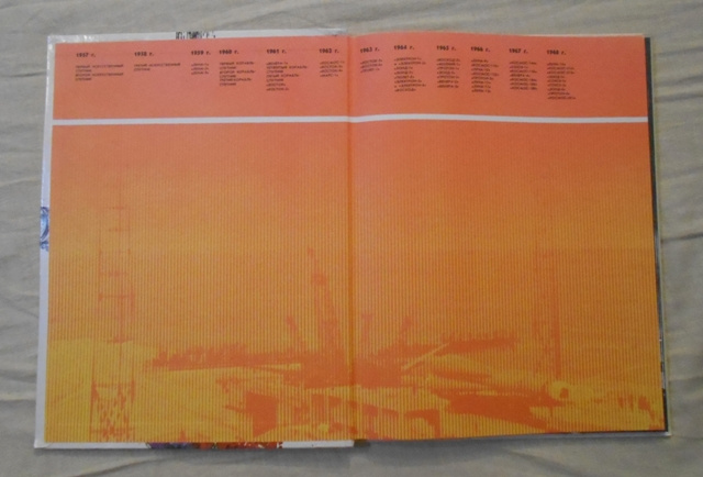 Gilzin - Три... Два... Один... Пуск - 1978 rusky - 2