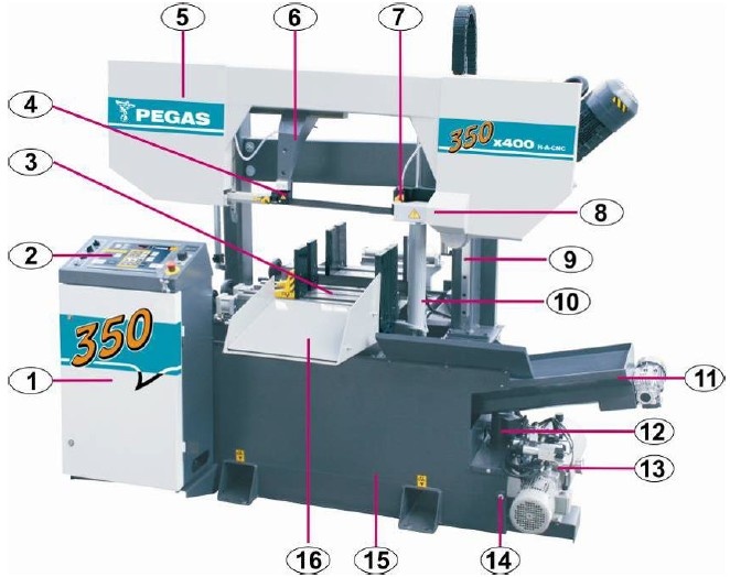 PEGAS AUTOMATICKÁ PÁSOVÁ PILA NA KOV HERKULES 350x400 - 2